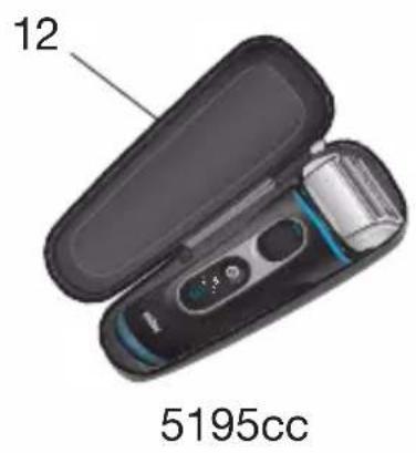 BRAUN 5195cc - 6