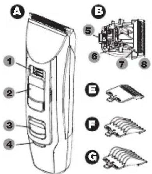 BABYLISS Pro X2 Volare FX811RE - MaxLife PRO technology - 1