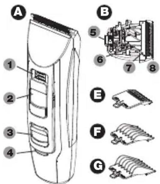 BABYLISS Pro X2 Volare FX811RE - MaxLife PRO technology - 1