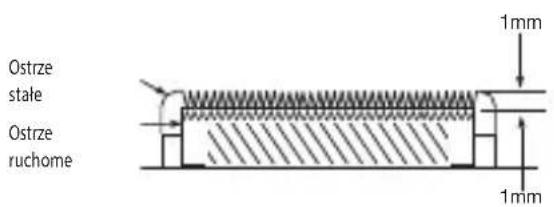 BABYLISS Pro FX685E - FX685E - 1
