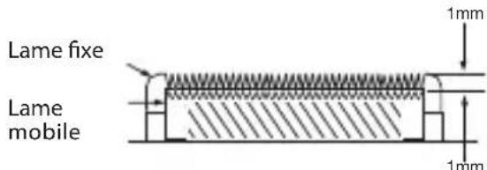 BABYLISS Pro FX685E - REEMPLACEMENT DU JEU DE LAMES DE LA FX685E - 1