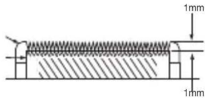 BABYLISS Pro FX685E - VYMENA SADY CEPELIXU MODELU FX685E - 1