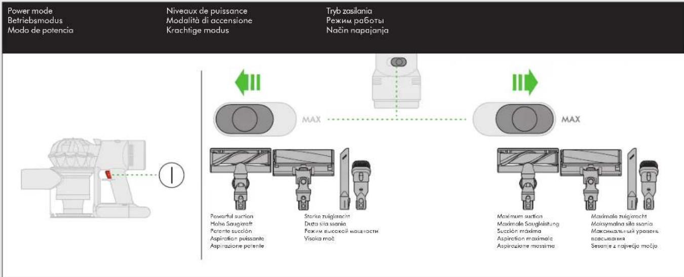 DYSON V8 Total Clean - BU TALİMATLARI OKUYUN VE SAKLAYIN - 7