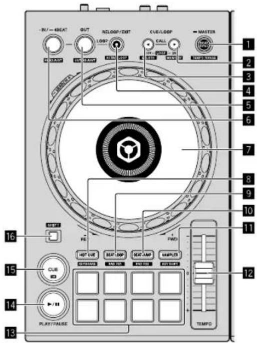 PIONEER DDJ400 - Section de deck - 1