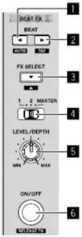 PIONEER DDJ400 - Section des effets - 1