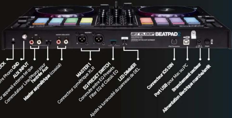 Reloop Beatpad 2 - Performance mode section - 4
