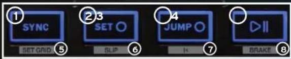 Reloop Beatpad 2 - 45