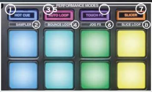 Reloop Beatpad 2 - Performance mode section - 2