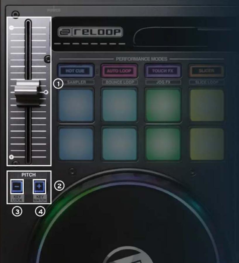 Reloop Beatpad 2 - QUICK START GUIDE - 1