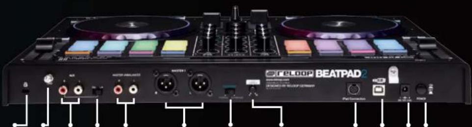 Reloop Beatpad 2 - QUICK START GUIDE - 2