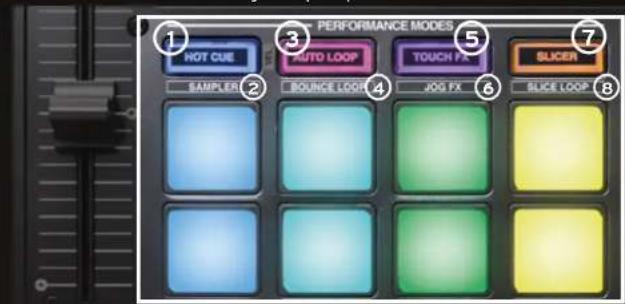 Reloop Beatpad 2 - PERFORMANCE MODE SECTION - 1