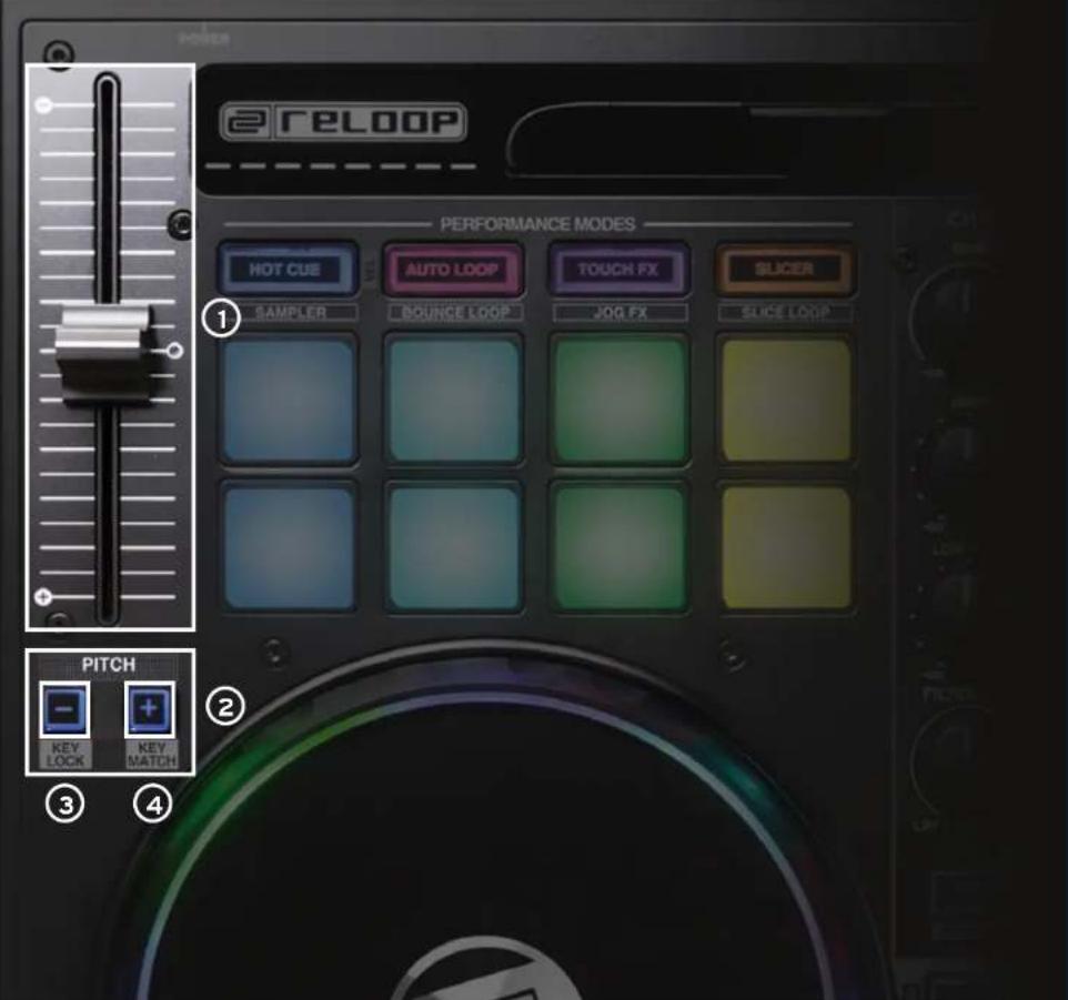 Reloop Beatpad 2 - 2