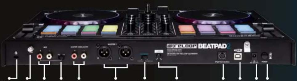 Reloop Beatpad 2 - QUICK START GUIDE - 2