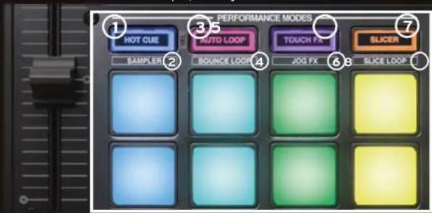 Reloop Beatpad 2 - PERFORMANCE MODE SECTION - 1
