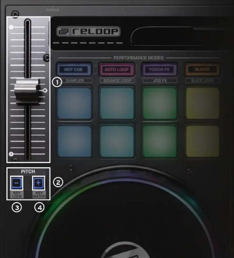Reloop Beatpad 2 - QUICK START GUIDE - 1