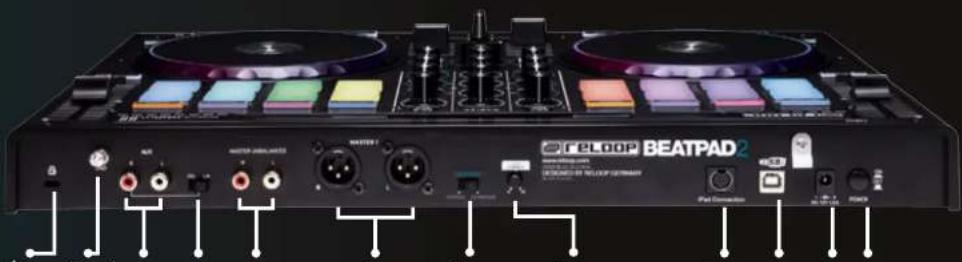 Reloop Beatpad 2 - QUICK START GUIDE - 2