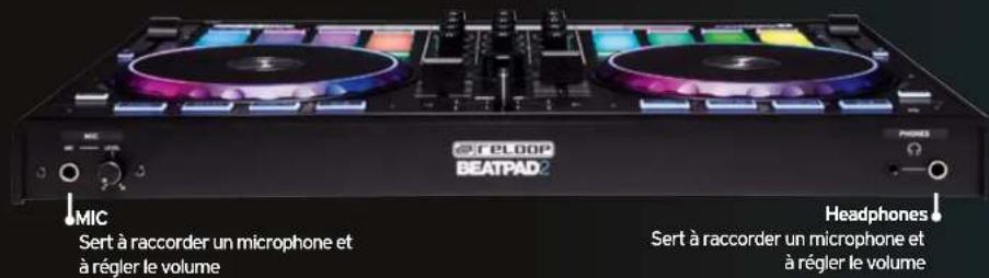 Reloop Beatpad 2 - Performance mode section - 3