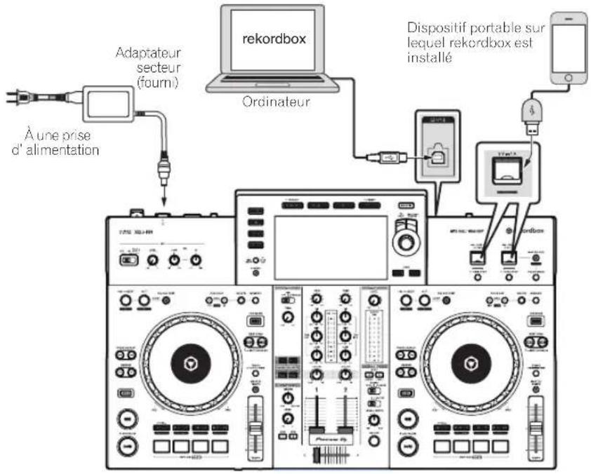 PIONEER XDJRR - iPhone et iPod pris en charge - 1