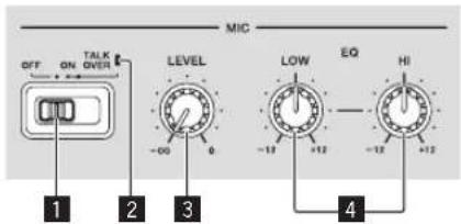 PIONEER XDJRR - Section mixeur/effects - 1