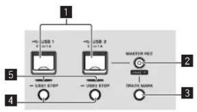 PIONEER XDJRR - Section USB - 1
