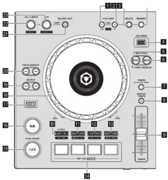 PIONEER XDJRR - Section Platines - 1