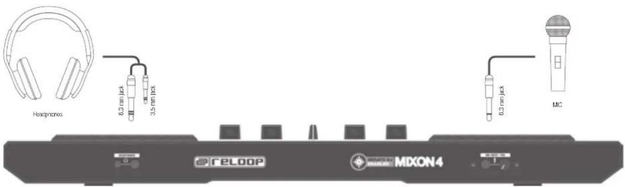 Reloop Mixon 4 - EINRICHTUNG UND ANSCHLUSS - 1