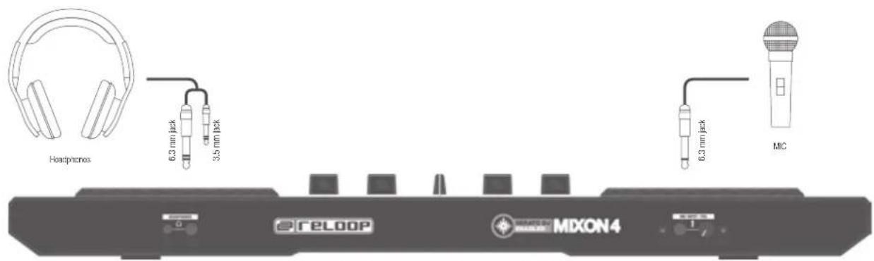 Reloop Mixon 4 - CONFIGURATION ET CONNECTIQUE - 1