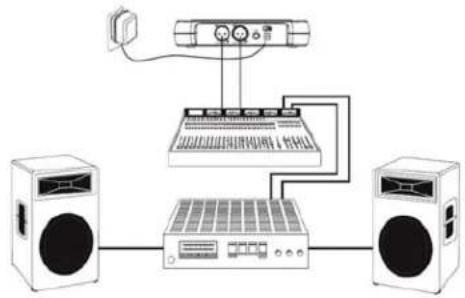 Vonyx WM73H - SYSTEM CONNECTIONS - 3