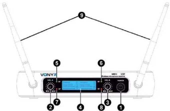 Vonyx WM73H - FACE AVANT ET FACE ARRIERE - 1