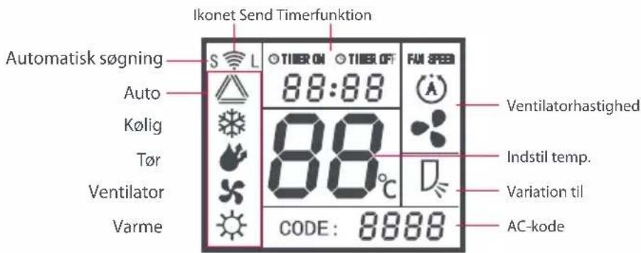 ONE FOR ALL URC 1035 - LCD-skaerm: - 1