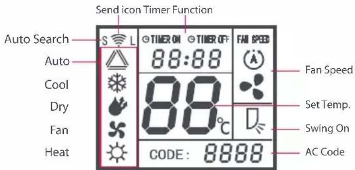 ONE FOR ALL URC 1035 - LCD Display: - 1