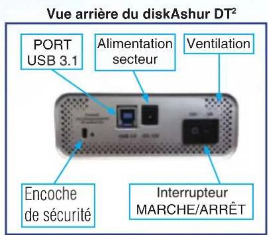 iStorage DiskAshur DT2 - Contenu de la boîte 55 - 2