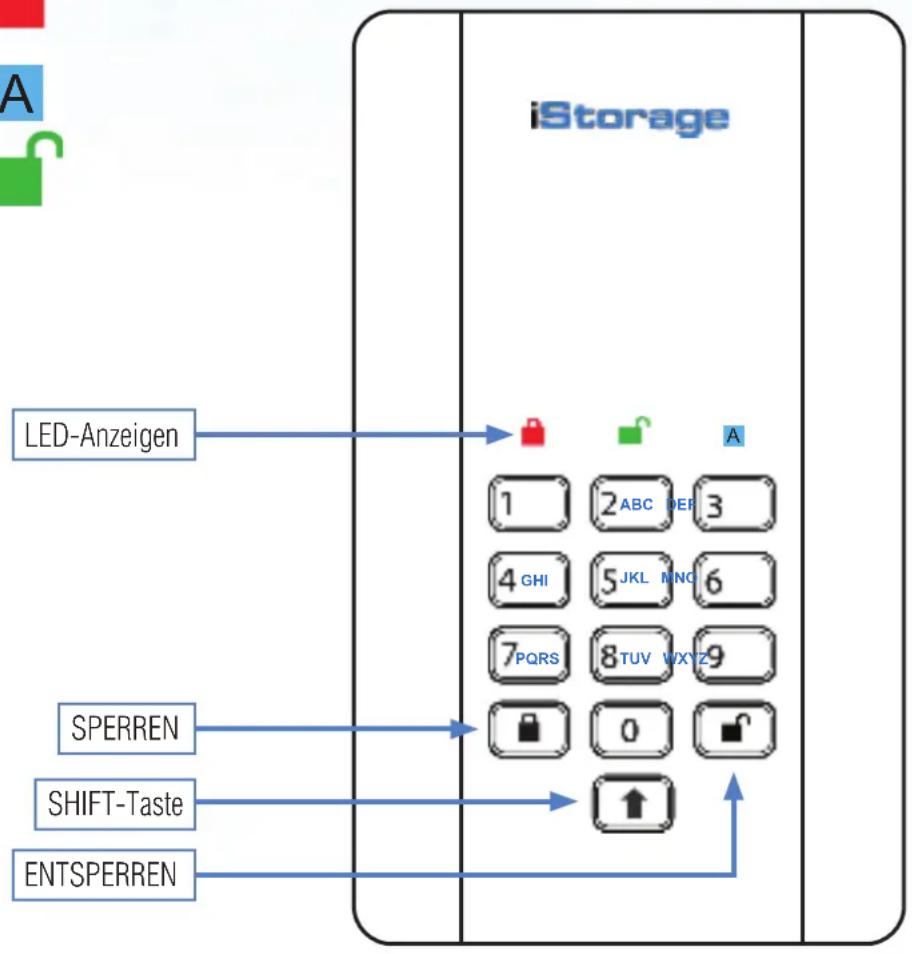 iStorage DiskAshur DT2 - diskAshur DT²-Layout - 4