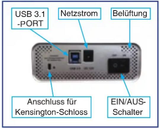 iStorage DiskAshur DT2 - Lieberumfang 32 - 2