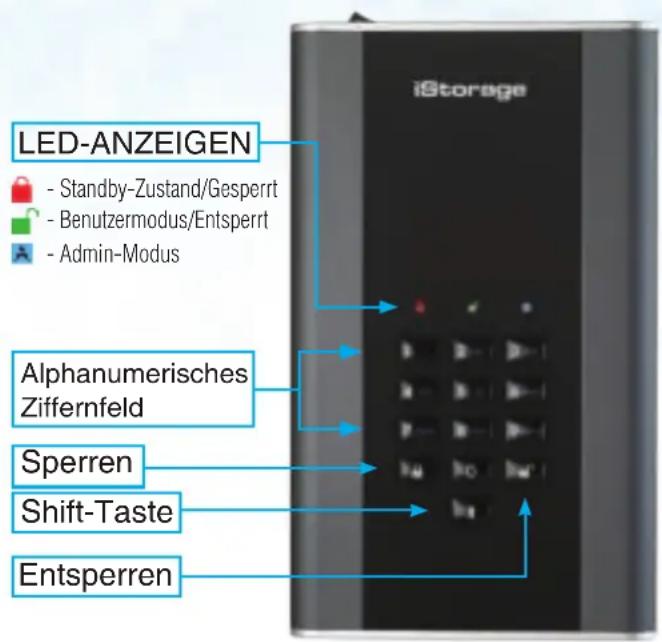 iStorage DiskAshur DT2 - Lieberumfang 32 - 1