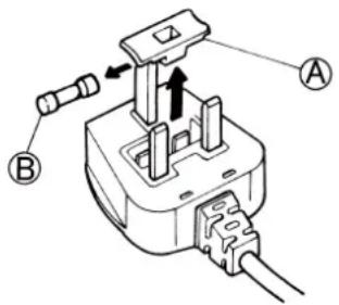 BAUKNECHT GK 1883 A2+ - 3) Socket outlet / plug (valid for both countries) - 1