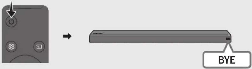 SAMSUNG SWAW700 - Izslēdziet sistēmu Soundbar - 1