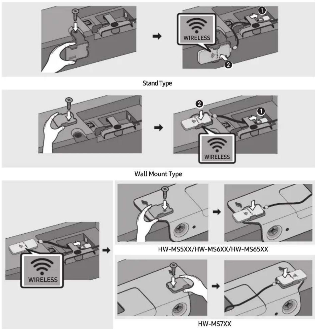 SAMSUNG SWAW700 - Connect the main unit of the Soundbar to the Wireless Dongle - 1
