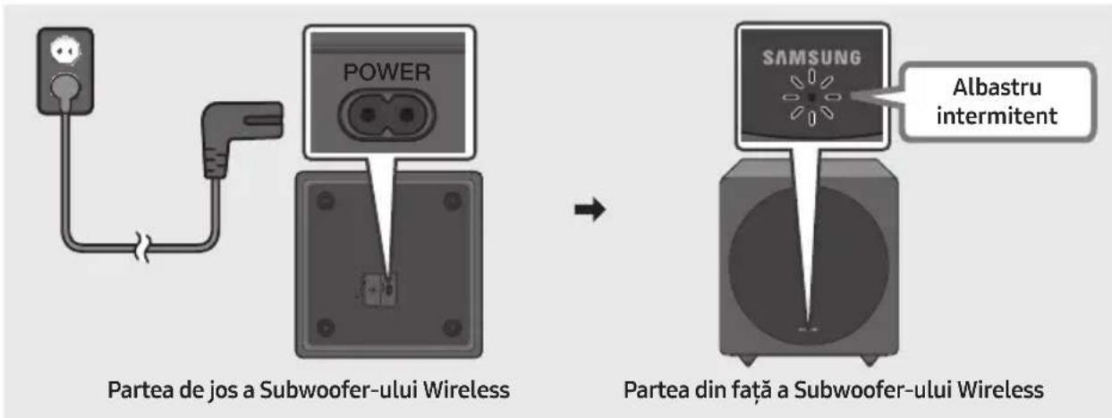 Power Partea de jos a Subwoofer-ului Wireless SAMSUNG Albastru intermitent Partea din față a Subwoofer-ului Wireless