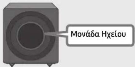 SAMSUNG SWAW700 - Ελέγξτε την κατάσταση αναμονής μετά από σύνδεση σε ηλεκτρική πρίζα - 2