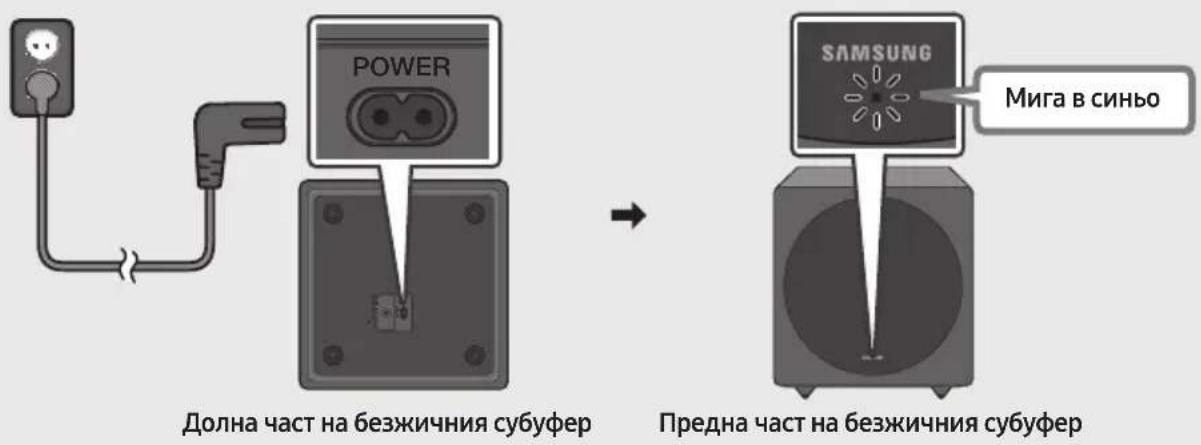 SAMSUNG SWAW700 - Проверете състоянието на готовност след включване в електрическата мрежа - 1