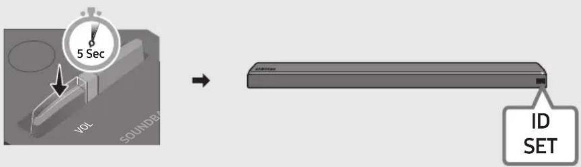 SAMSUNG SWAW700 - Skonfiguruj opcję „ID SET” za pomocą pilota zdalnego sterowania listwy Soundbar - 1