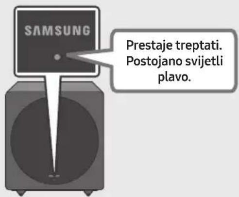 SAMSUNG SWAW700 - Patikrinkite, ar LED lemputė LINK nuolat dega mėlynai (prisijungta) - 1