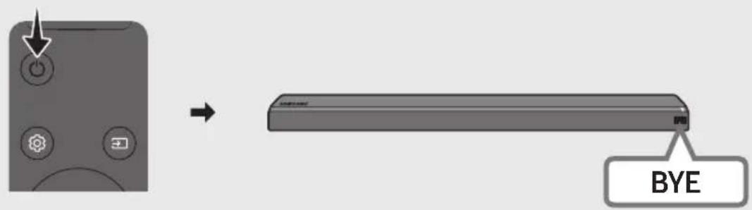 SAMSUNG SWAW700 - Απενεργοποιήστε το Soundbar - 1