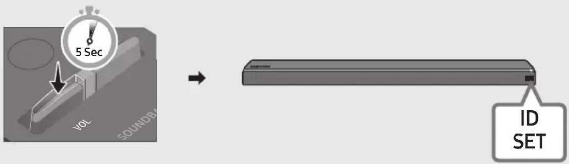 SAMSUNG SWAW700 - Konfiguracija »ID SET« z daljinskim upravljalnikom zvočnika Soundbar - 1