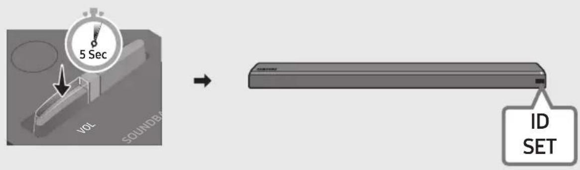 SAMSUNG SWAW700 - ID SET konfigūravimas naudojant „Soundbar“ nuotolinio valdymo pultą - 1
