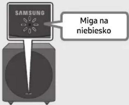 SAMSUNG SWAW700 - Sprawdź status gotowości po podłączeniu do gniazda elektrycznego - 3