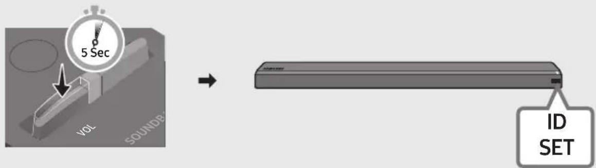 SAMSUNG SWAW700 - Configure "ID SET" using the Soundbar's remote control - 1