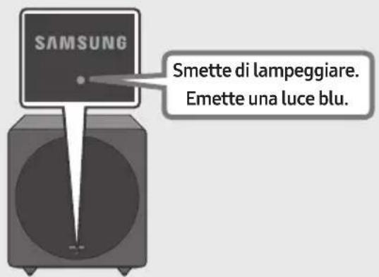 SAMSUNG SWAW700 - Verificare che il LED LINK sia blu fisso (collegamento completato) - 1