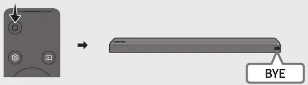 SAMSUNG SWAW700 - Vypnite zariadenie Soundbar - 1